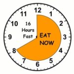 Does Intermittent Fasting Lead To Muscle Loss? intermittent fasting muscle loss