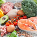 Build Muscle On A Keto Diet – No Carbs Required! ketodietbuildmuscle